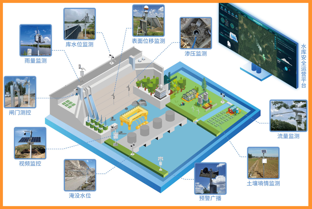 智慧水庫(kù).jpg